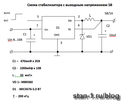 Схема блока питания для питания видеокамеры Axis M1011