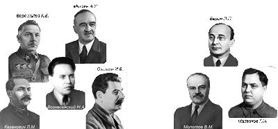 Состав Политбюро СССР - две противоборствующие группировки во главе со Сталиным и Молотовым